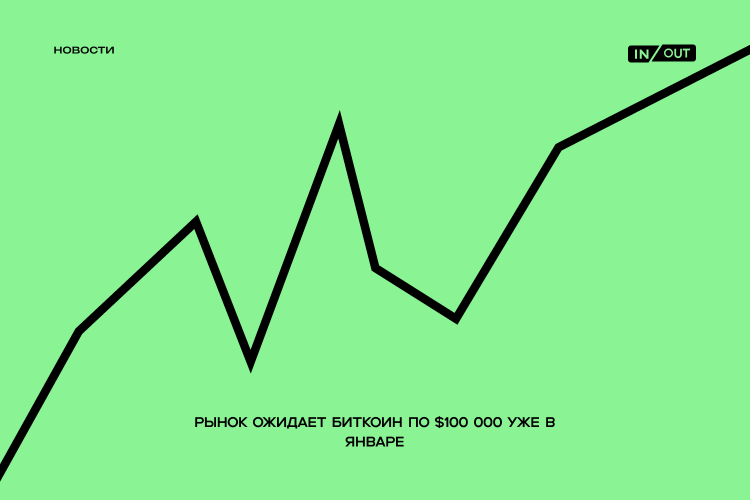 Рынок ожидает биткоин по $100 000 уже в январе