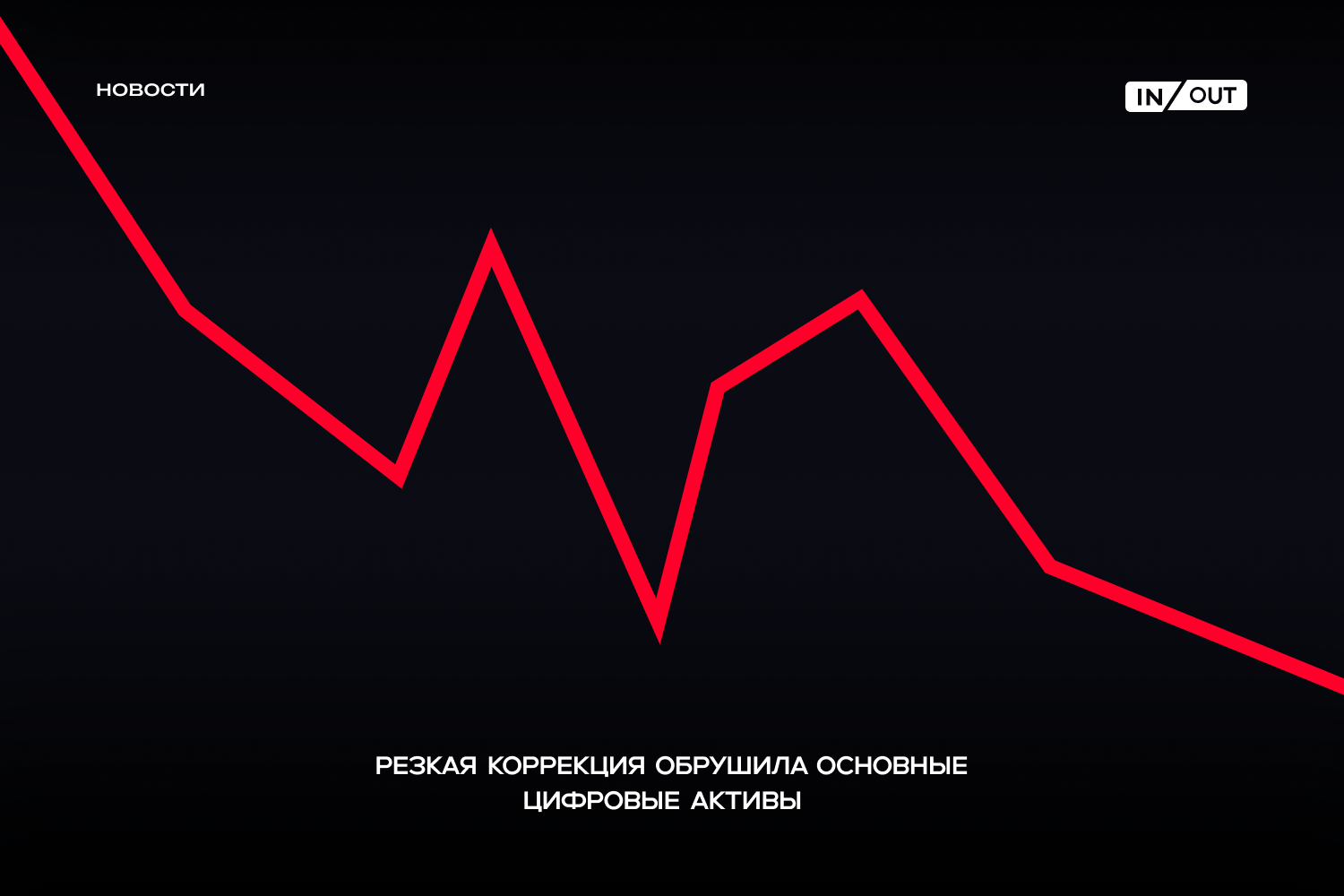 Резкая коррекция обрушила основные цифровые активы